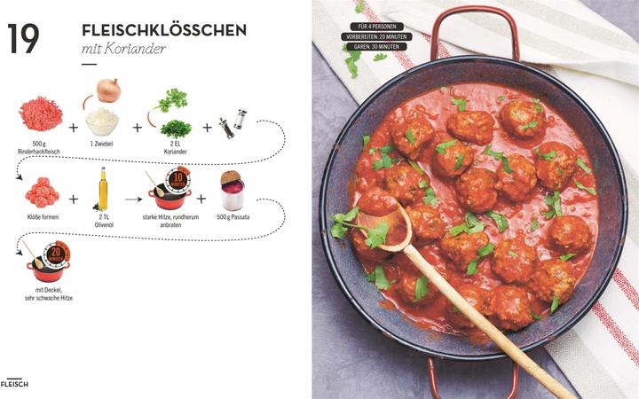 Immagine prodotto Kochen ohne Blabla Low Budget (Tedesco, Anna Austruy, Granchio Wiebke, 2020)