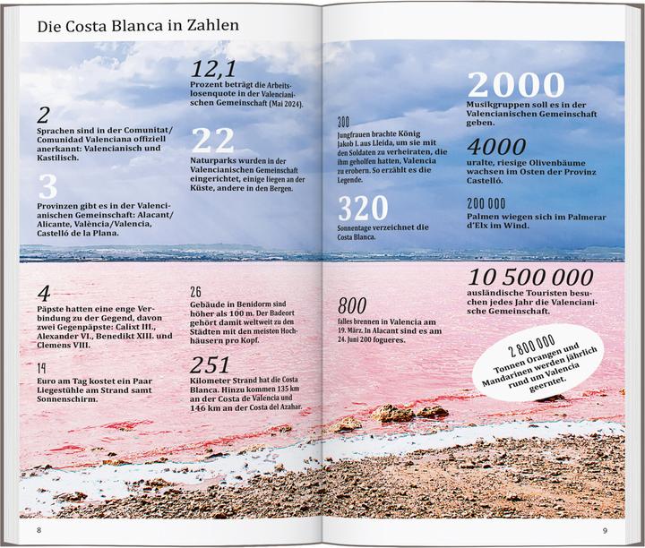 Nutritional values and ingredients direkt Reiseführer Costa Blanca, Valencia, Alicante (German, Manuel García Blázquez, 2024)