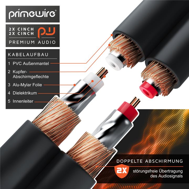 Actual product image Primewire Stereo Cinch Audio Cable, RCA, HiFi Audio Cable multiple shielded, 2x Cinch to 2x Cinch (7.50 m, Cinch)