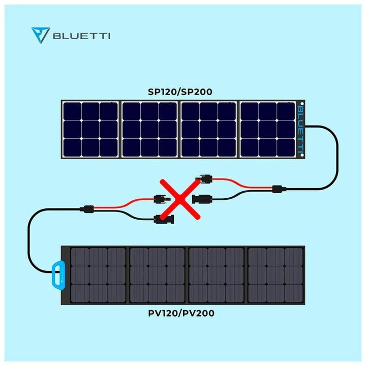 Productafbeelding Bluetti PV200 opvouwbaar zonnepaneel (200 W, 7.30 kg)