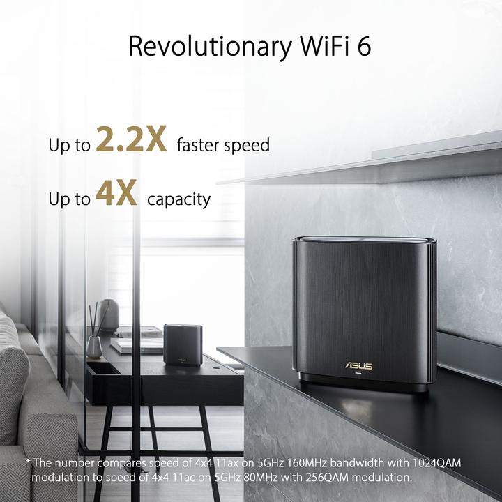 Image du produit ASUS ZenWiFi XT8 WiFi 6 AX6600 (lot de 2)