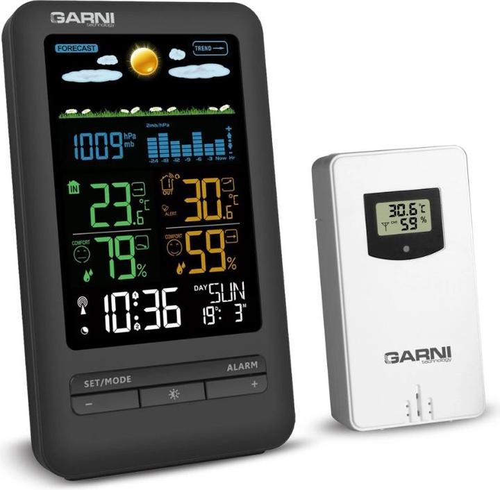 Actual product image Garni 291 Line