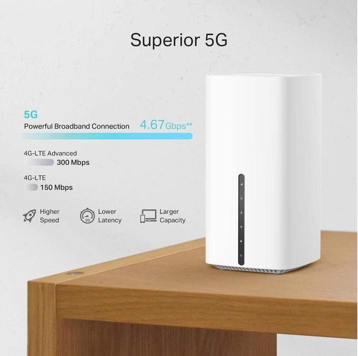 Produktbild TP-Link Archer NX200