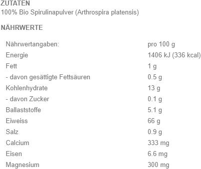 Nutritional values and ingredients Effective Nature Organic spirulina (420 Piece, Pills, 210 g)