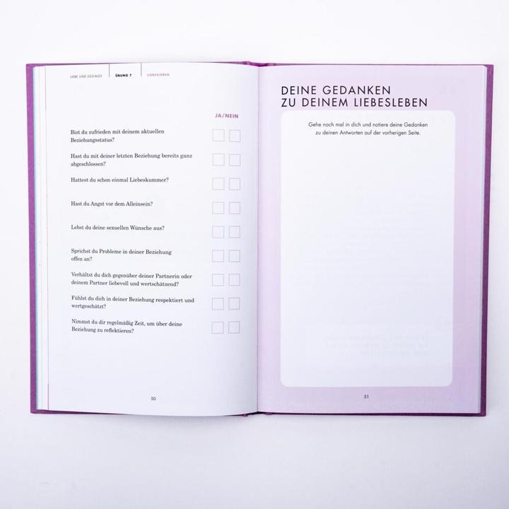 Actual product image Das Date mit dir selbst – Deeptalk (German, Tom Bobsien, 2023)