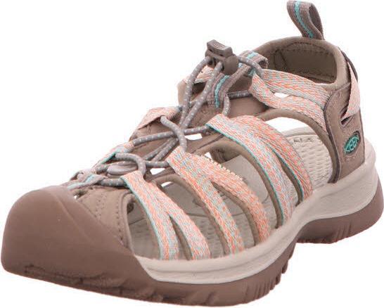 Actual product image Keen Sandals (38)