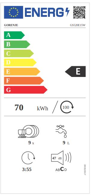 Energie-Label Gorenje GS 520E15W