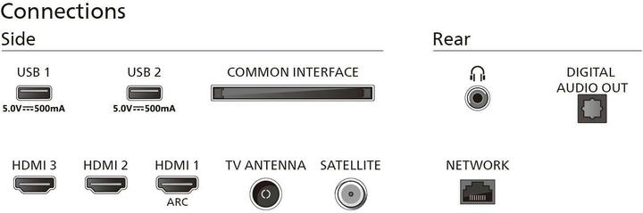 Image du produit Philips 32PFS6939/12 (32", LED, Full HD, 2024)