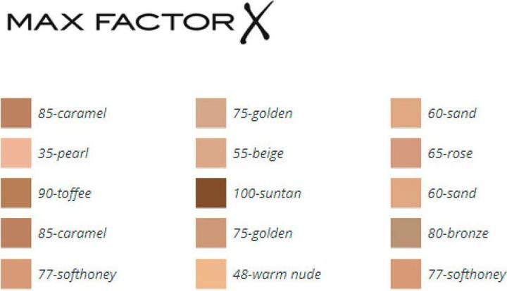 Nutritional values and ingredients Max Factor FACEFINITY ALL DAY FLAWLESS 3 IN 1 foundation #35-pearl (Pearl Beige)