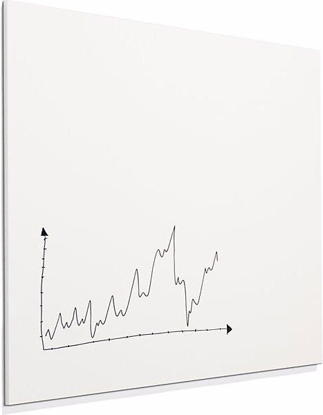 Actual product image smiT SHARP whiteboard, frameless, with straight corners, WxH 980 x 980 mm.