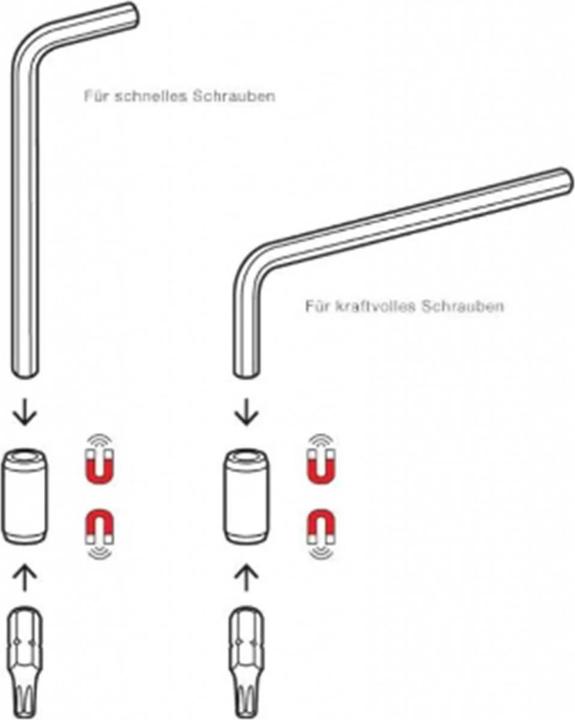 Productafbeelding PB Swiss Tools Biketool PB 470 (2 - 2.5 - 3 - 4 - 5 - 6)