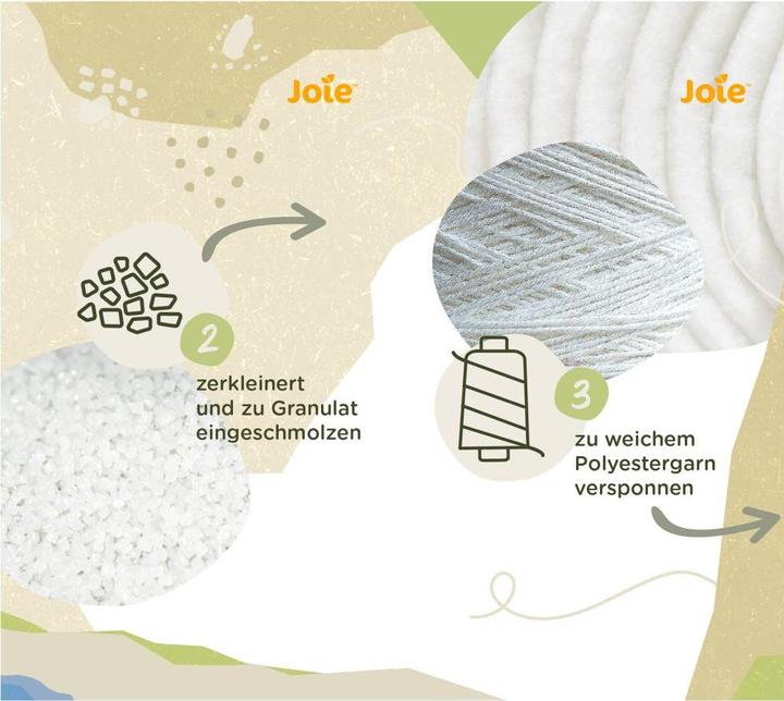 Image du produit Joie Trio Versatrax