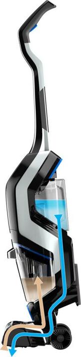 Image du produit Bissell CrossWave Cordless Max