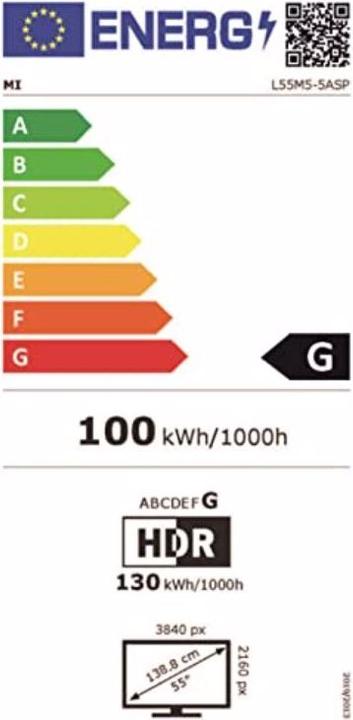 Energy Label Xiaomi L55M5-5ASP (55", LCD, 4K)