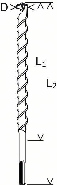 Produktbild Bosch Professional Zubehör Hammerbohrer SDS max-7, 32 x 1200 x 1320 mm (32 mm)