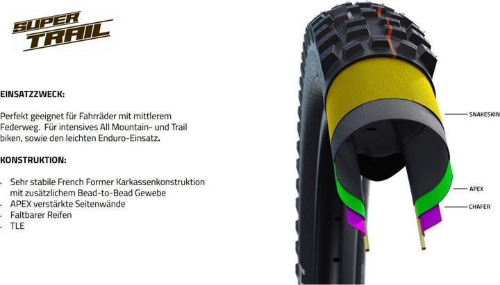 Actual product image Schwalbe Eddy Current Front (27.5 x 2.80, 70-584)