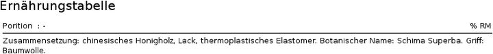 Produktbild Najel Brosse