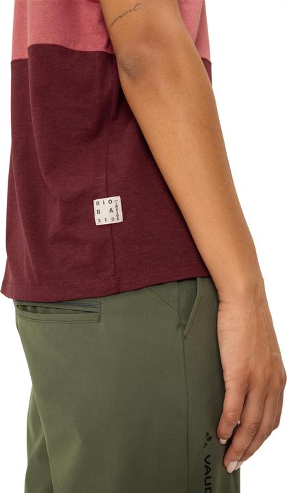 Actual product image Vaude Redmont III (M)