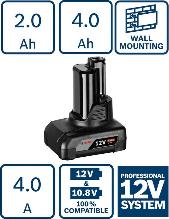 Actual product image Bosch Professional Zubehör Battery pack (12 V)