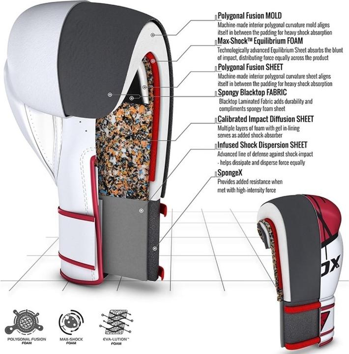 Immagine prodotto Rdx Guanto Da Boxe Bgr-F7 Rosso (16 OZ, Taglia unica)