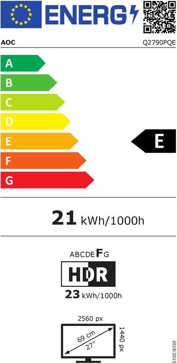 Energy Label AOC Q2790PQE (2560 x 1440 pixels, 27")