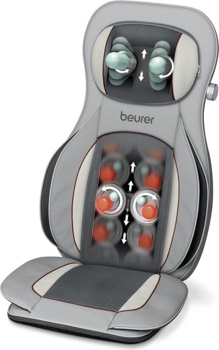 Immagine prodotto Beurer MG 320
