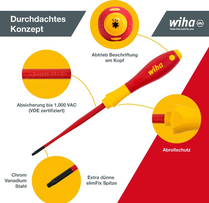 Image du produit Wiha SoftFinish electric slimFix (Torx (TX))