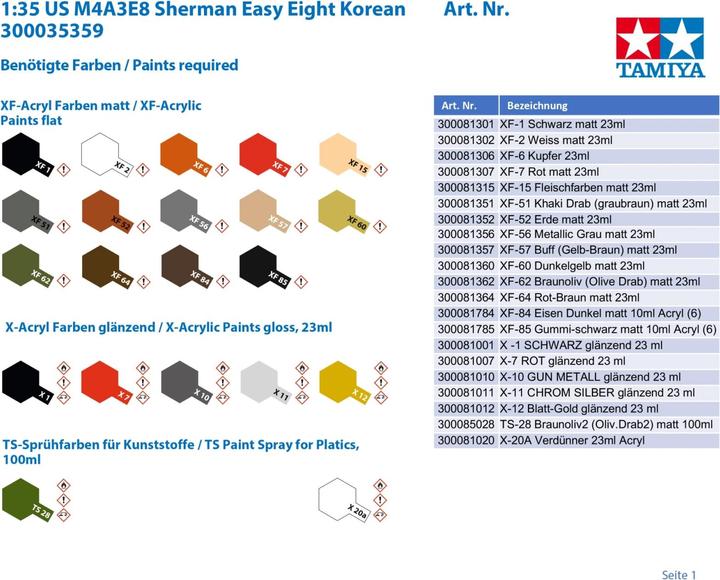 Produktbild Tamiya U.S Sherman M4A3E8 Easy Eight Korean War