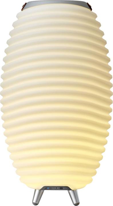 Actual product image Kooduu Floor lamps (116 lm)