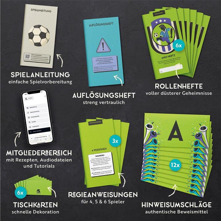 Produktbild Gourmet Criminelle Fatales Fussballfinale - Krimidinner (Deutsch)