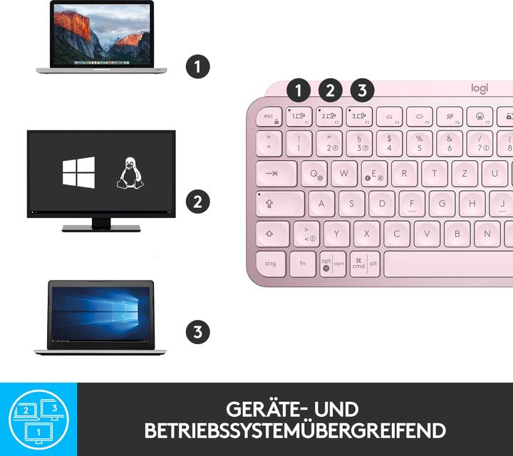 Actual product image Logitech MX Keys Mini (Eng. Int., Wireless)
