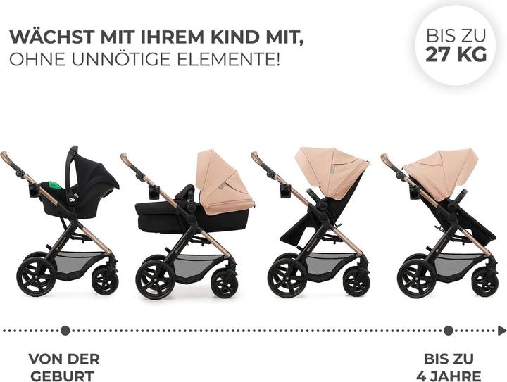 Actual product image KinderKraft Moov 2 Eva 3in1