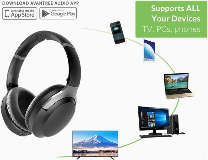 Produktbild Avantree Aria Me (ANC, 15 h, Kabellos, Kabelgebunden)