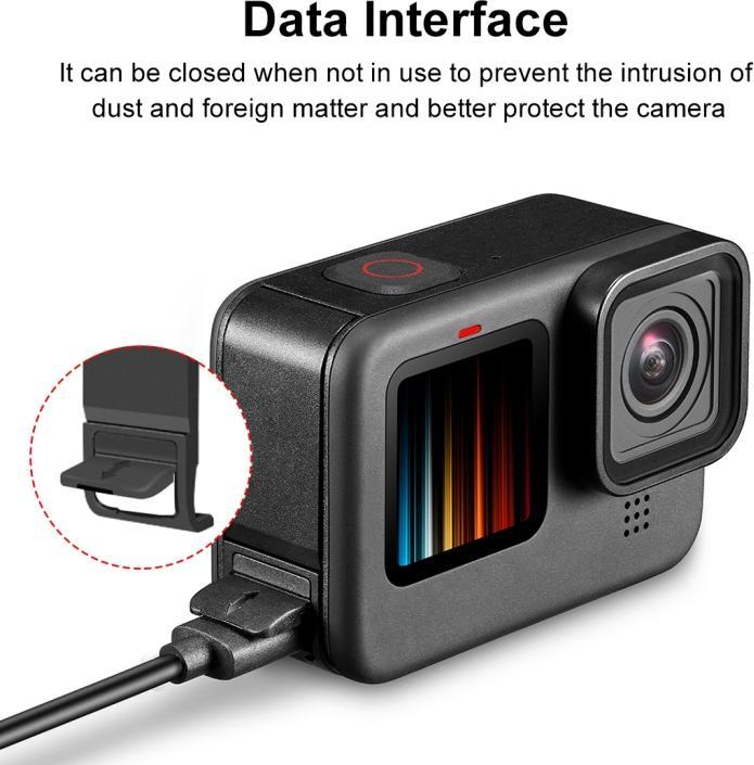 Immagine prodotto Puluz Copertura dell'interfaccia laterale della batteria in plastica POM per GoPro HERO 13/12/11/10/9