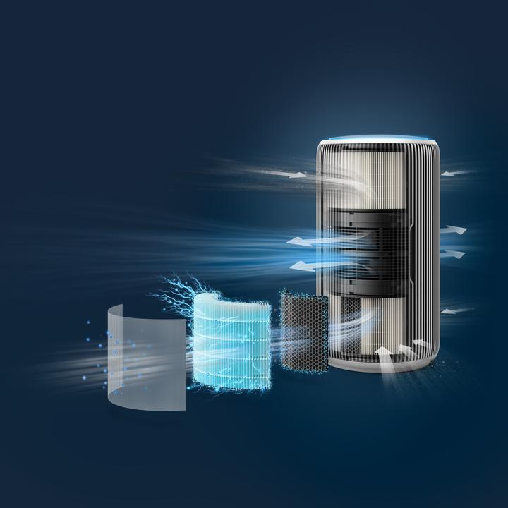 Actual product image Philips PureProtect 3200 Series (135 m²)