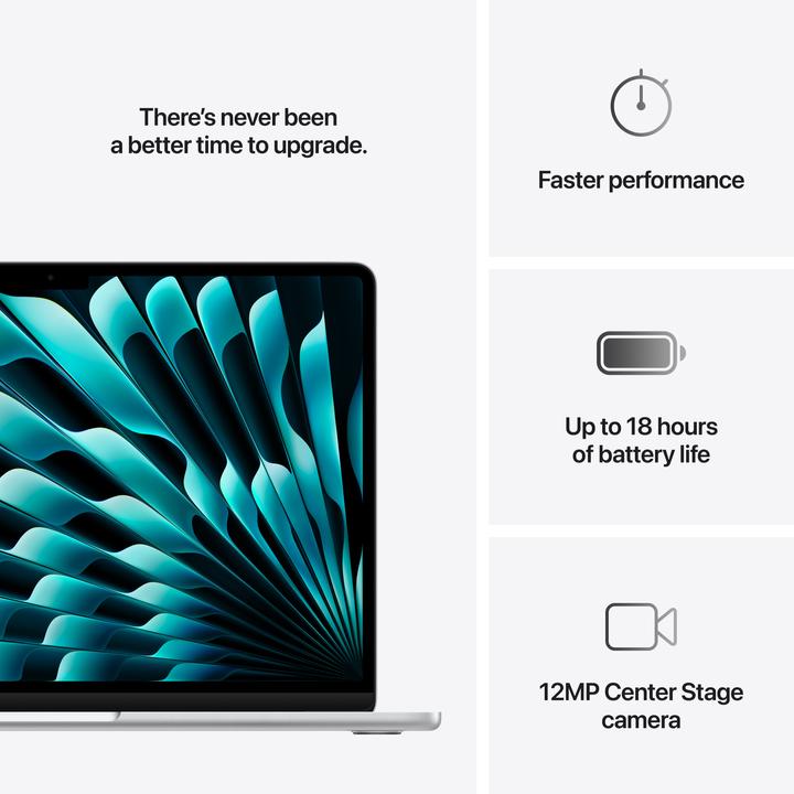 Produktbild Apple MacBook Air – 2025 (13.60", M4, 16 GB, 512 GB, DE)