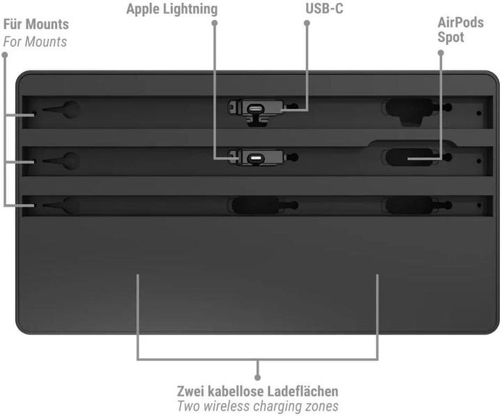 Produktbild Alldock Wireless Family (120 W)