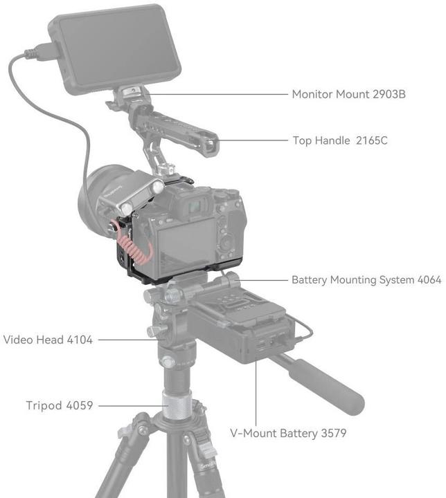 Actual product image SmallRig Rhinoceros Cage Kit for Sony Alpha 7R V / Alpha 7 IV / Alpha 7S III (Cage)