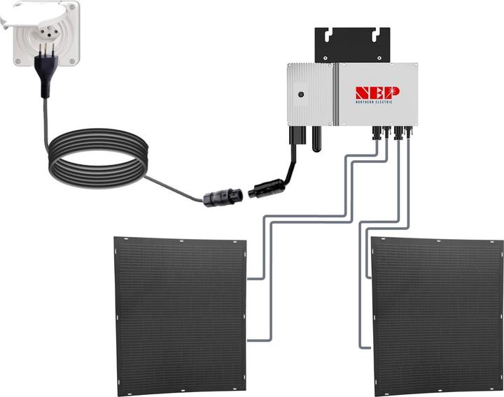 Produktbild Autarking Balkonsolar Set (600 W)
