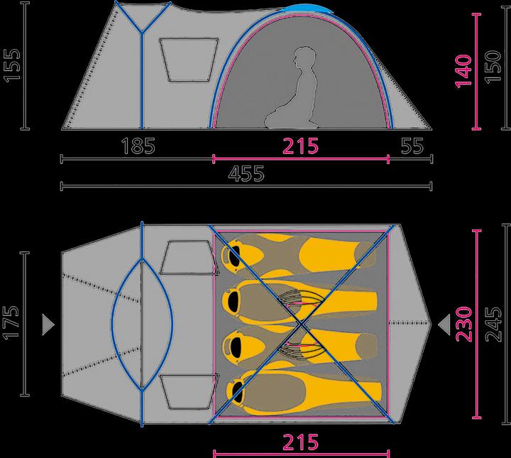 Actual product image Jack Wolfskin Grand Illusion IV (Awning, 6.55 kg, 4 persons)