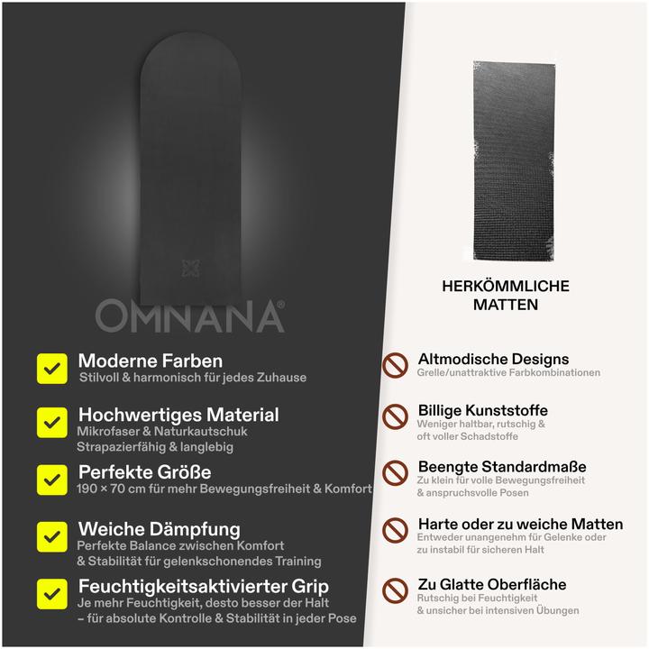 Image du produit Omnana SOFTSENSE Tapis de yoga (4 mm)