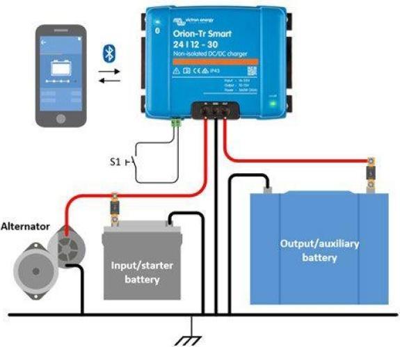 Actual product image Victron Energy Orion-Tr Smart