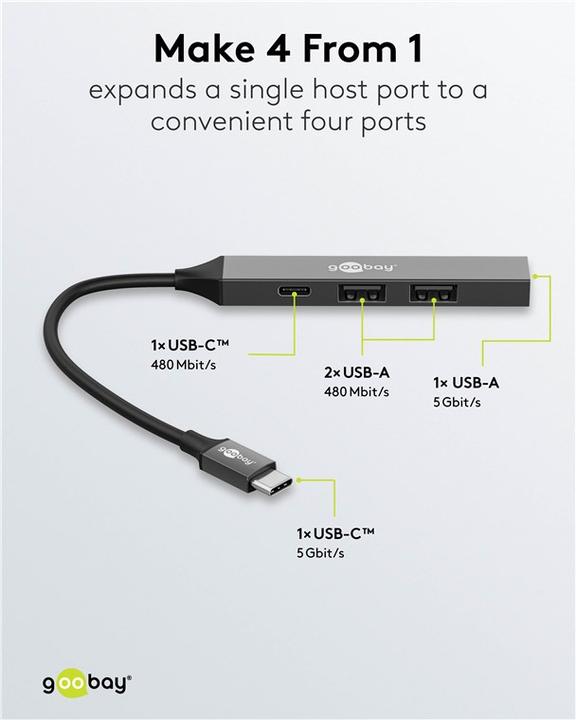 Produktbild Goobay Slim 4-Port USB-Hub, USB-C auf USB-C/USB-A, USB 3.2 (USB-C, 4 Ports)