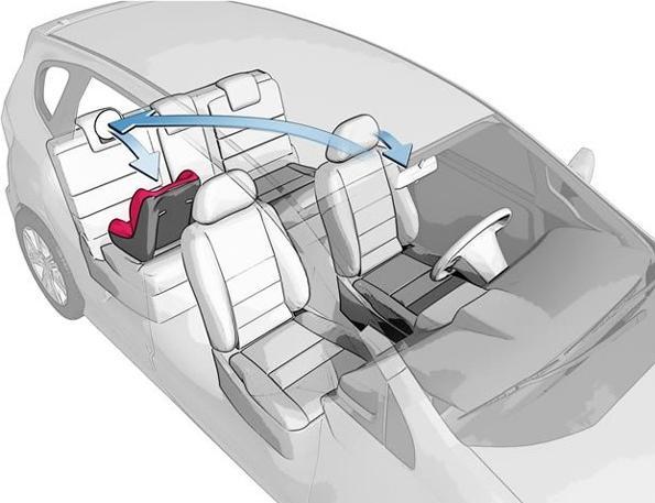 Produktbild Reer Sicherheitsspiegel safetyview