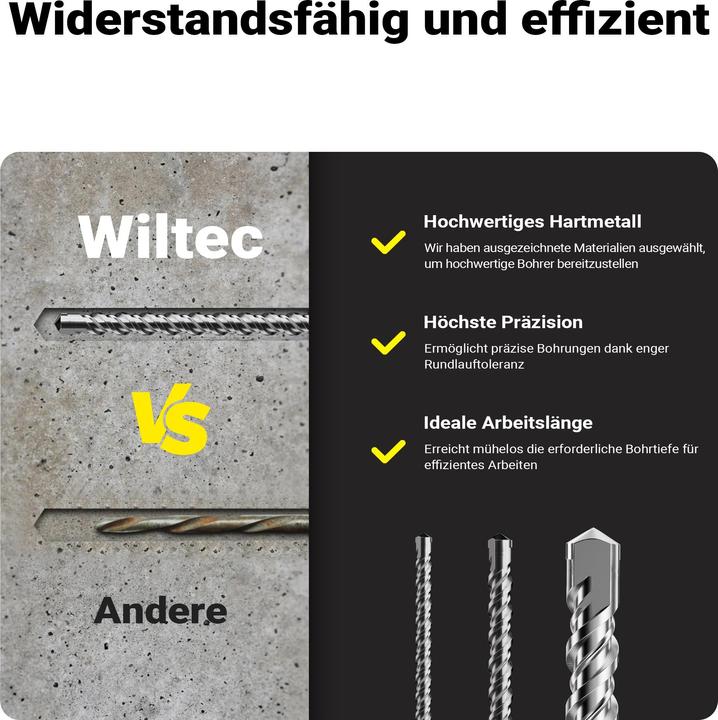 Produktbild Wiltec SDS Bohrer 3tlg Ø12/16/24 mm 1000mm Länge Hammerbohrer Durchbruchbohrer (12 mm, 24 mm, 16 mm)