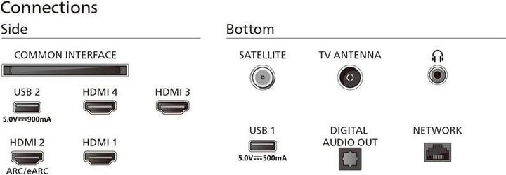 Produktbild Philips 85PML9009/12 (85", PML9009, Mini-LED, 4K, 2024)