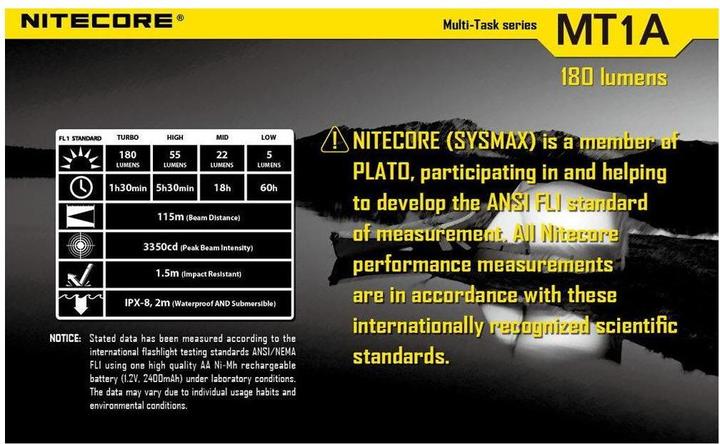 Actual product image Nitecore Mt1a (10.50 cm, 180 lm)