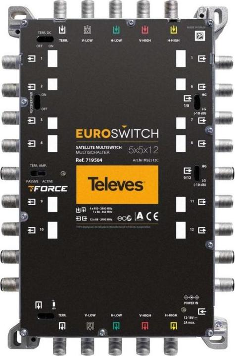 Produktbild Televes MSE512C (Multischalter)
