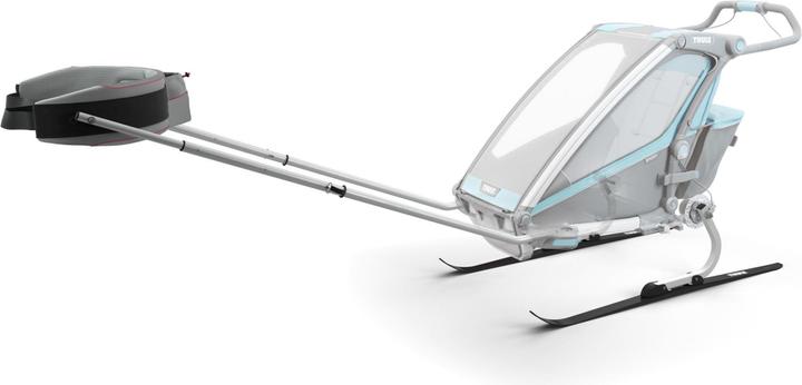 Image du produit Thule Kit de ski pour chariots
