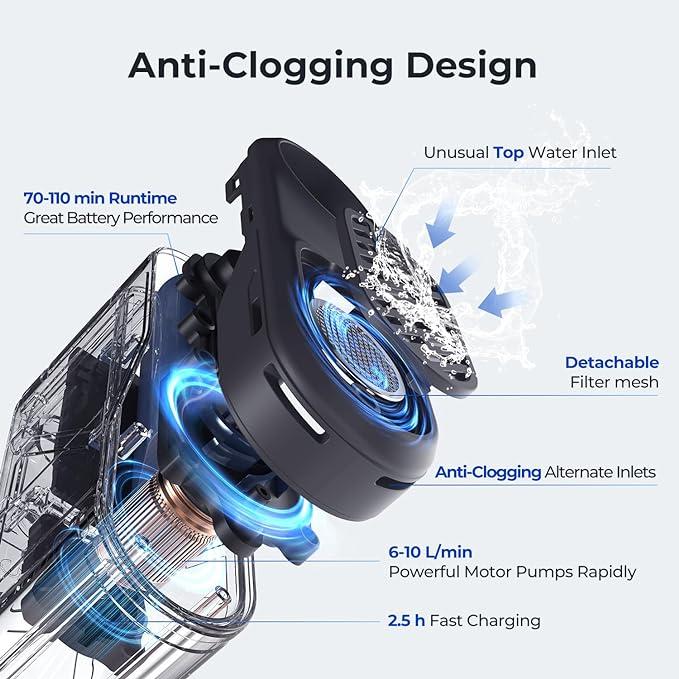 Image du produit Flextailgear Max Shower